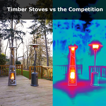 Timber Stoves Big Timber Heater, Outdoor Pellet Heater