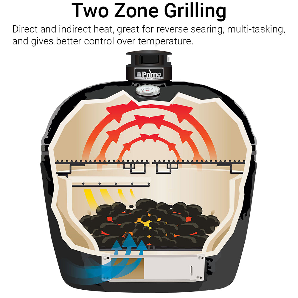 Primo Oval JR 200 Charcoal Ceramic Grill